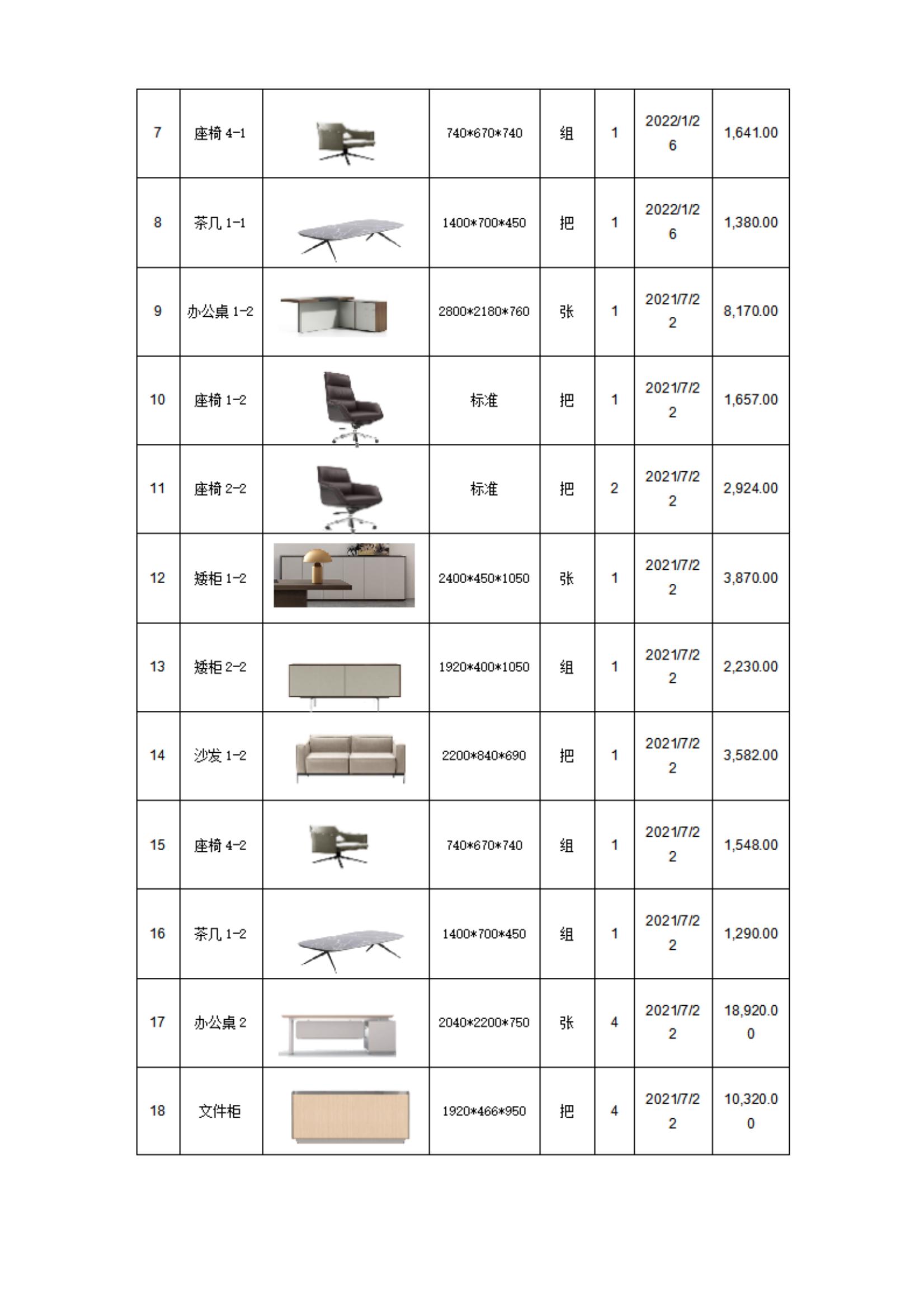 成都医疗健康投资集团有限公司资产转让公示_01