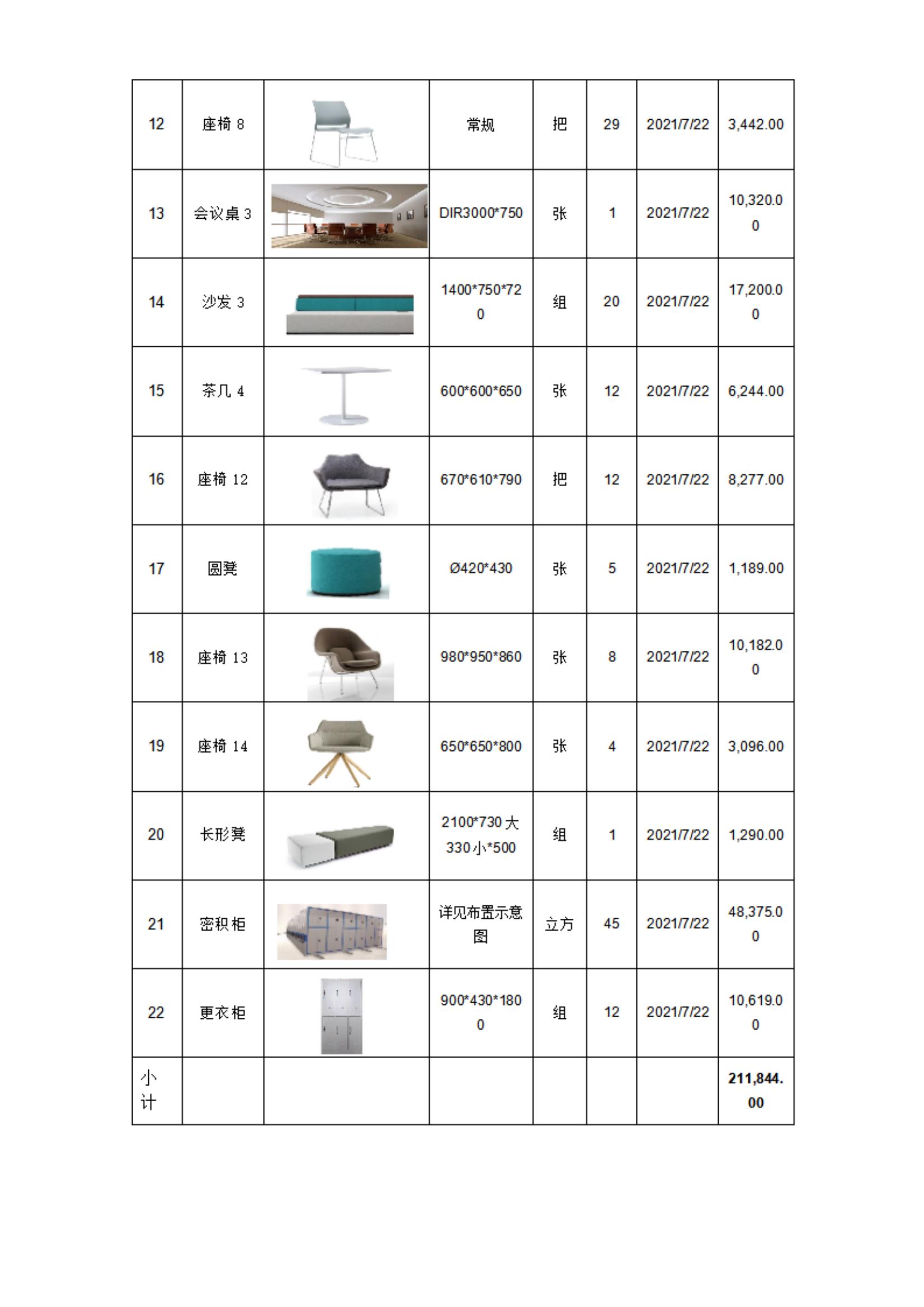 成都医疗健康投资集团有限公司资产转让公示_05